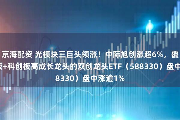 京海配资 光模块三巨头领涨！中际旭创涨超6%，覆盖创业板+科创板高成长龙头的双创龙头ETF（588330）盘中涨逾1%