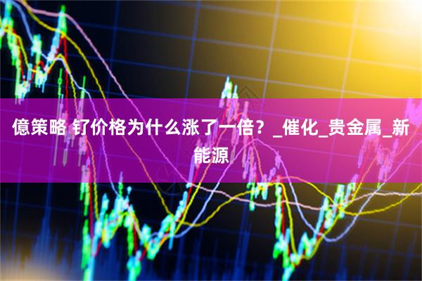 億策略 钌价格为什么涨了一倍？_催化_贵金属_新能源